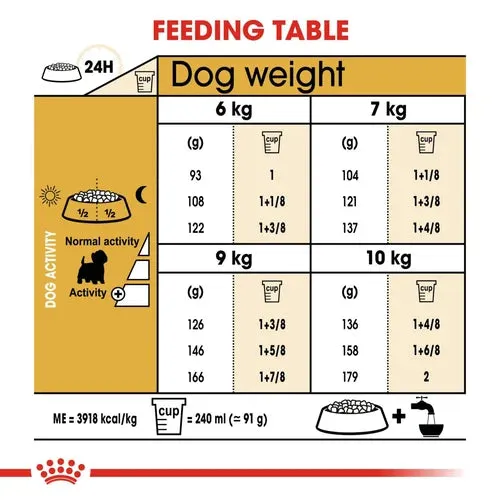 Royal Canin West Highland White Terrier Adult/Mature Dog Dry Food